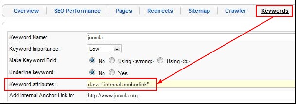 RSSeo! keyword attributes - class